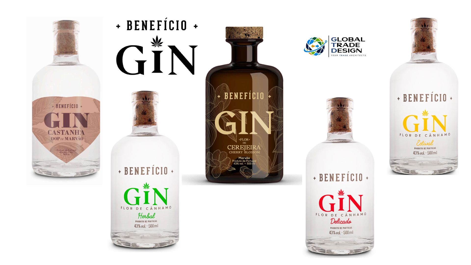 Benefício Gin